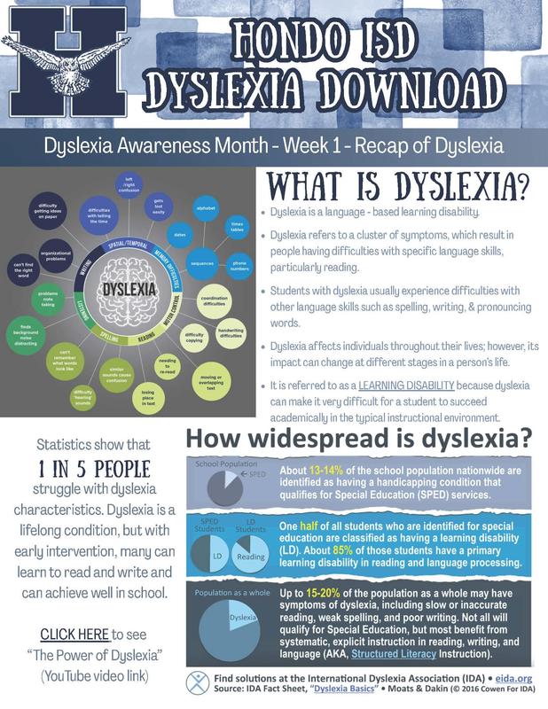 Dyslexia Flyer