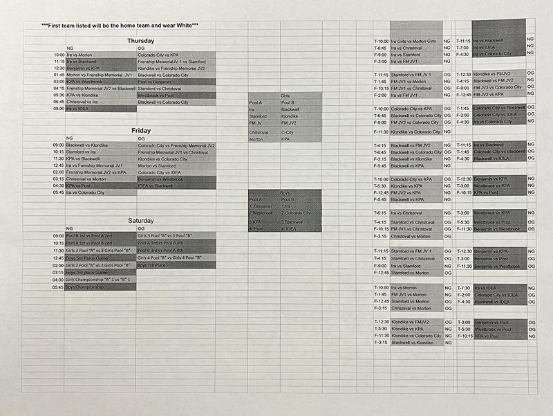 Ira HS Boys Tournament Bracket-Pool Play