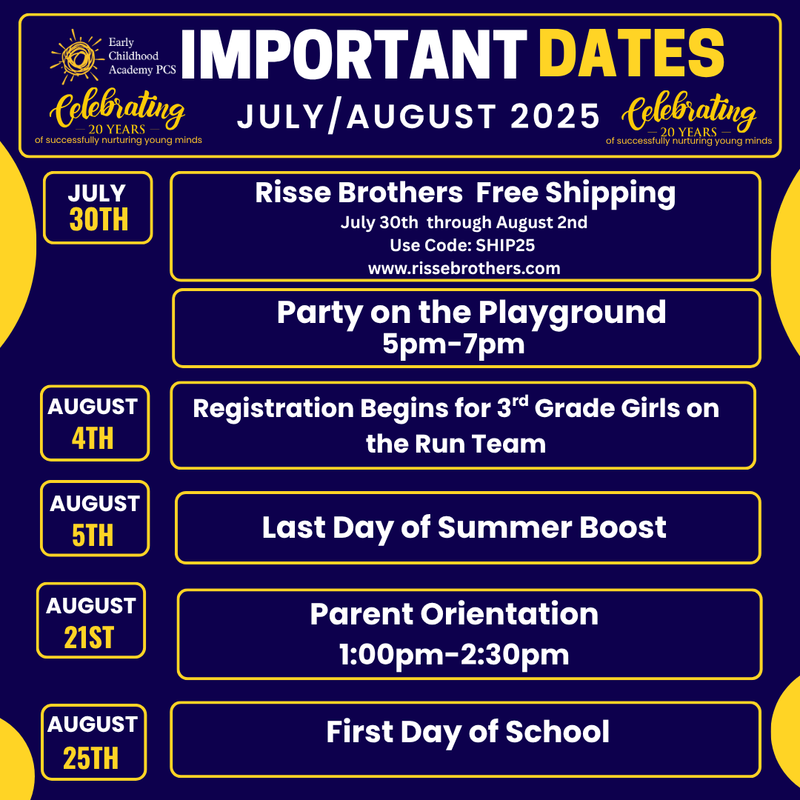 Weekly Guide to Key Dates & Events