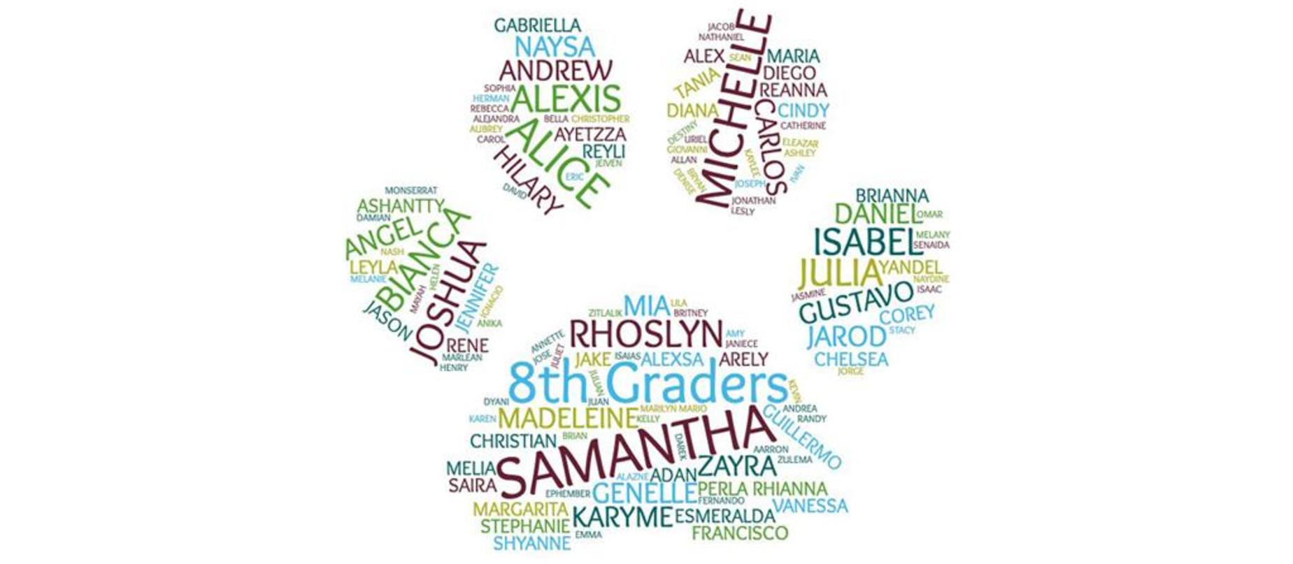 HMS 8th Grade Wordle