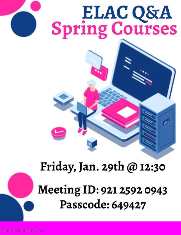 2021 Spring ELAC Classes Informational Meeting James A. Garfield