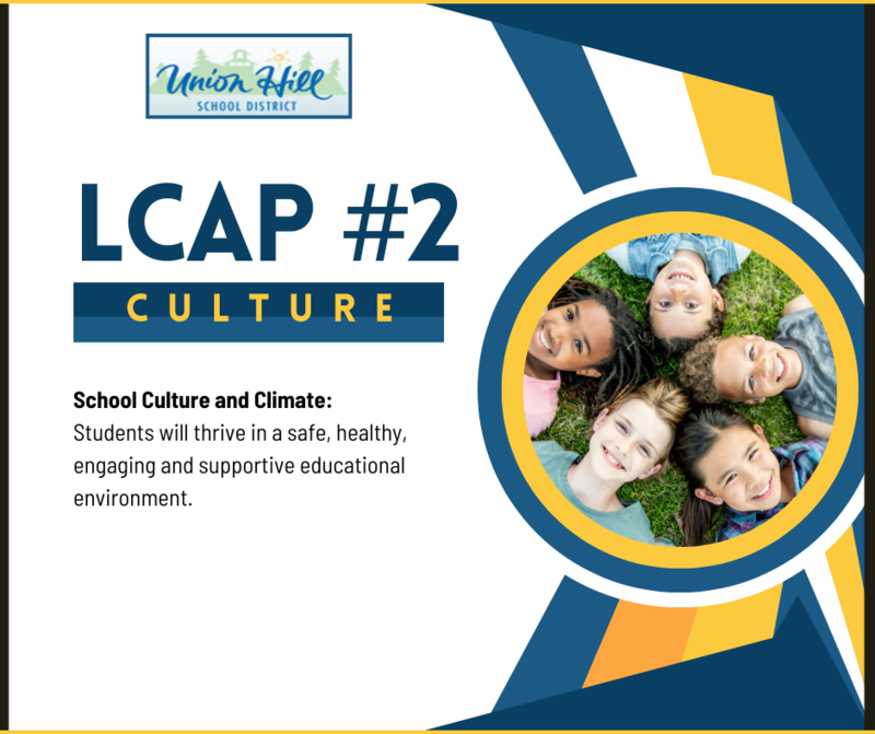 LCAP #2 Culture & Climate