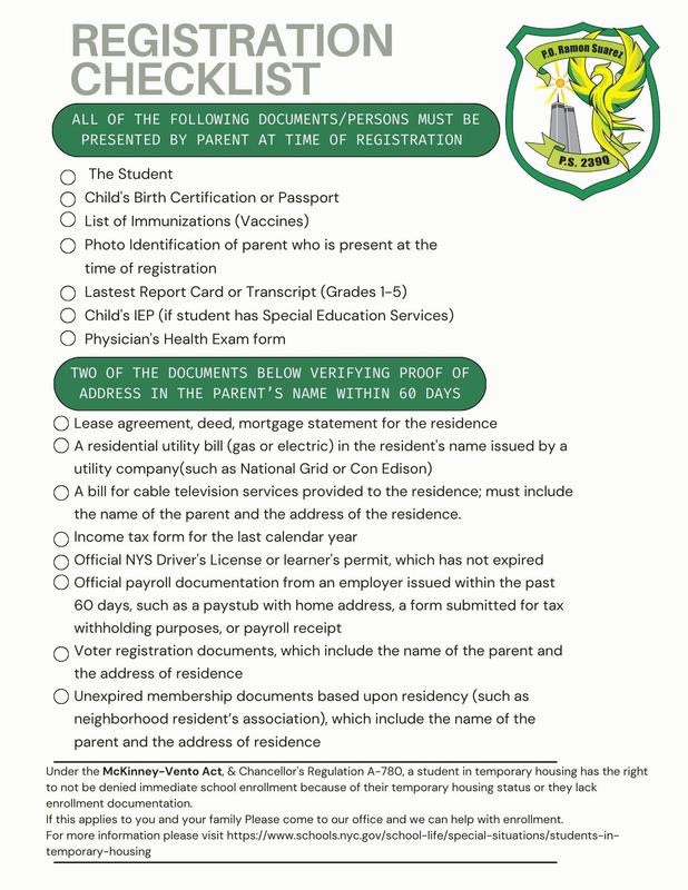 Checklist for Registering