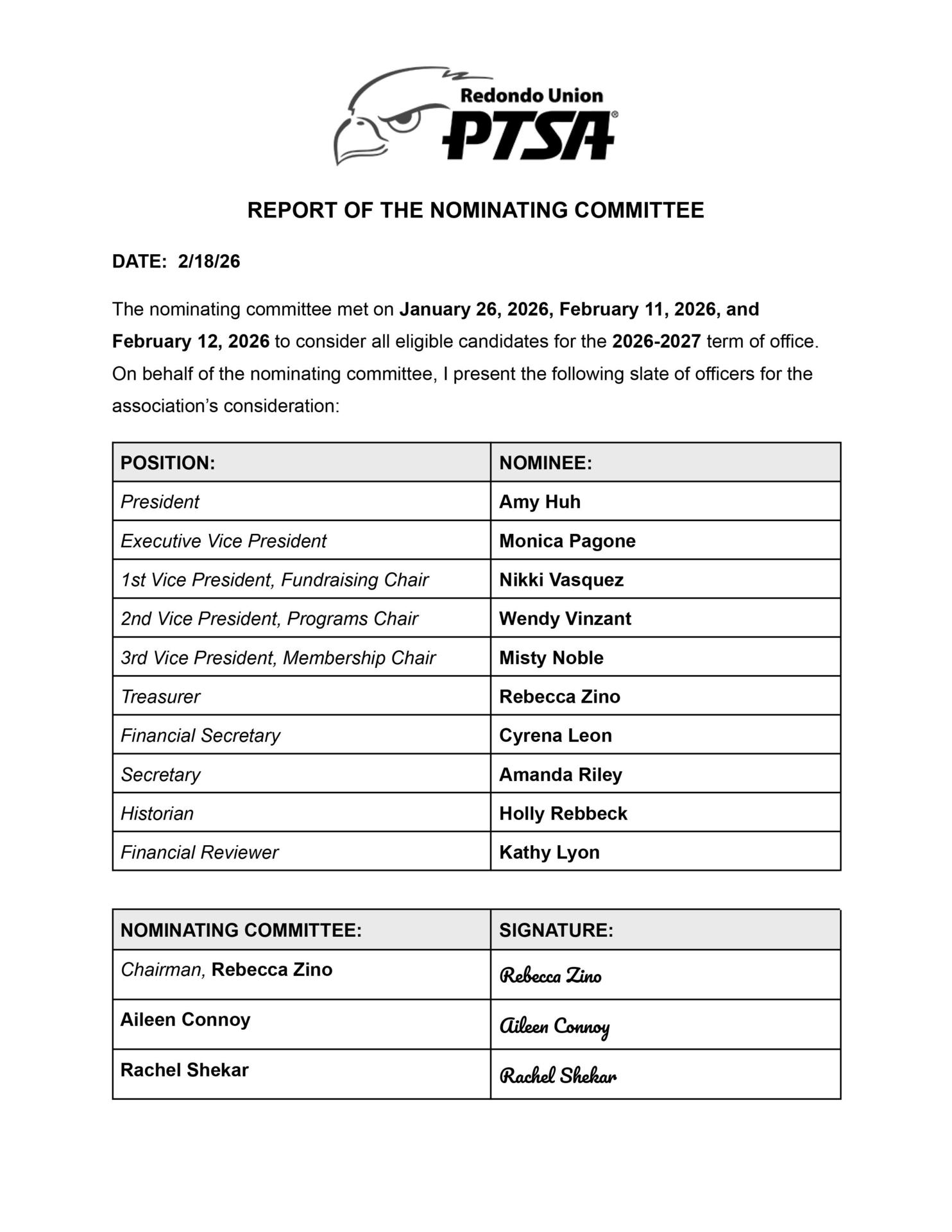 Report of the Nominating Commitee