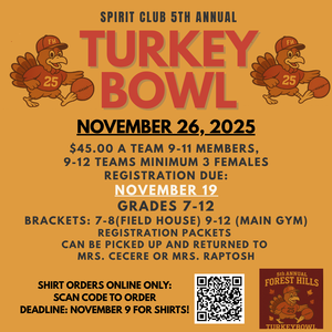 turkey bowl
