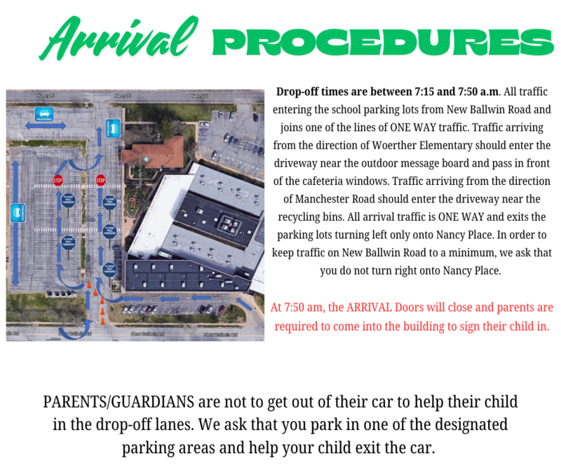 Arrival Procedures