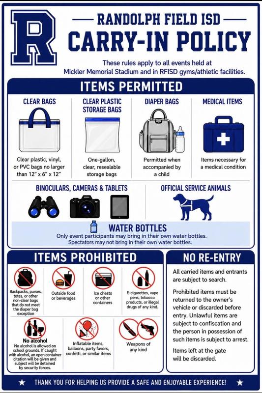 RFISD Carry-In Policy