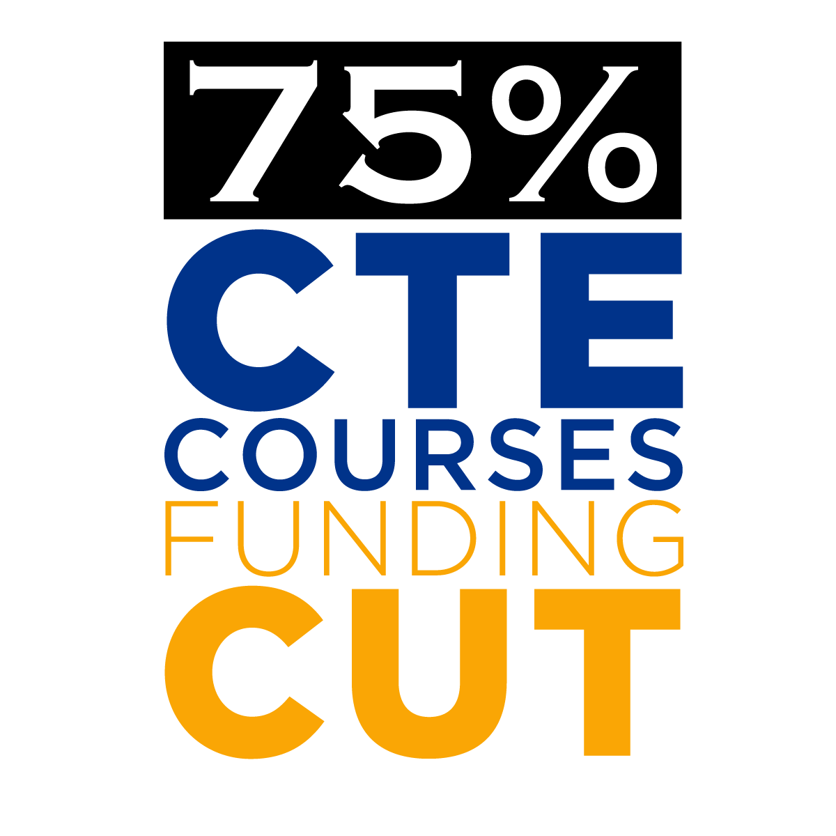 75% CTE courses funding cut