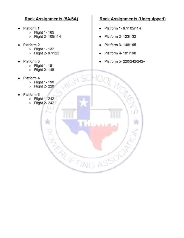 THSWPA Region 3 Division 1 & Unequipped Meet Letter.docx (1)_Page_2.jpg