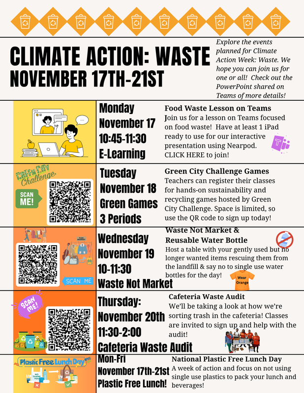 CLIMATE ACTION WASTE
