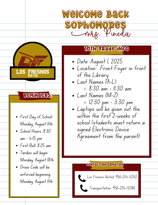 LFU Back-to-School Guide for Sophomores