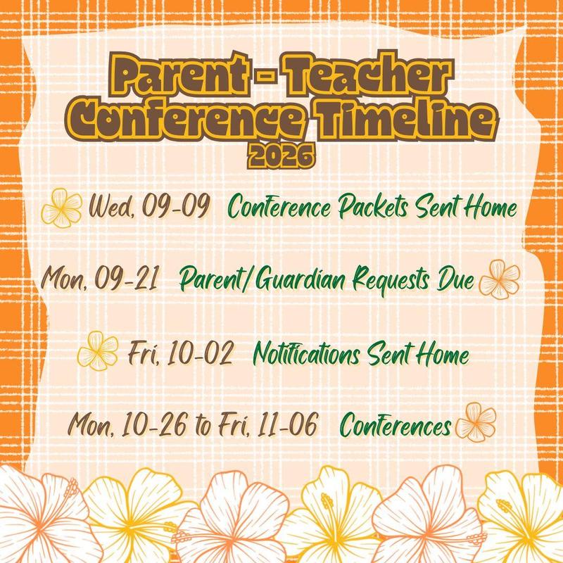 Parent Teacher Conference Timeline