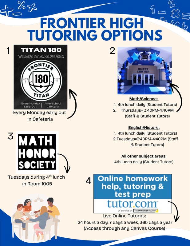 Tutoring Options