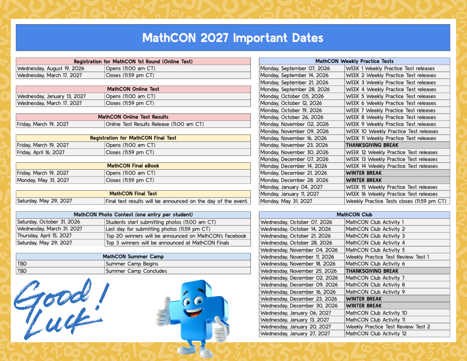 Important Dates