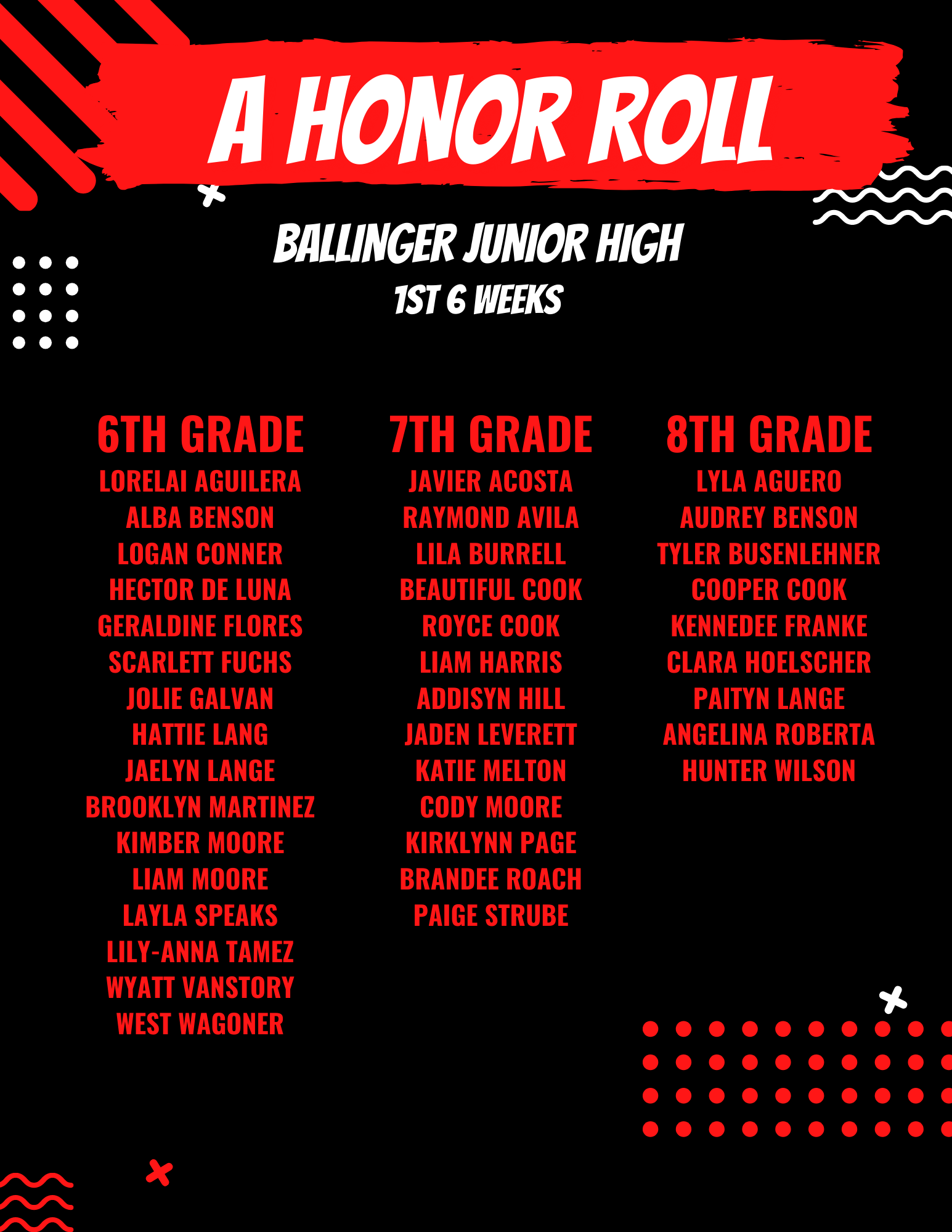 Junior High A & A/B Honor Roll Ballinger Junior High