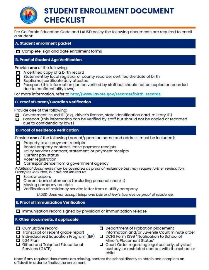 Checklist