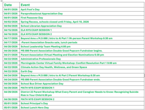 Description of Back Page of April Calendar