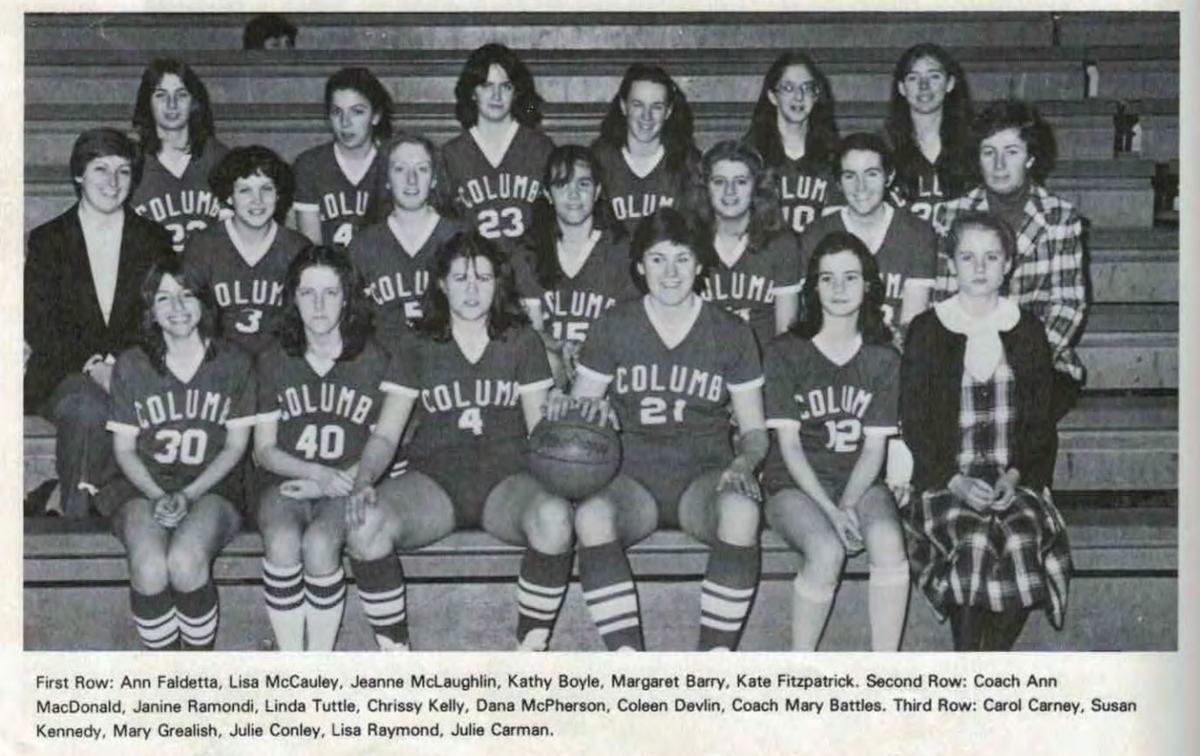 1981