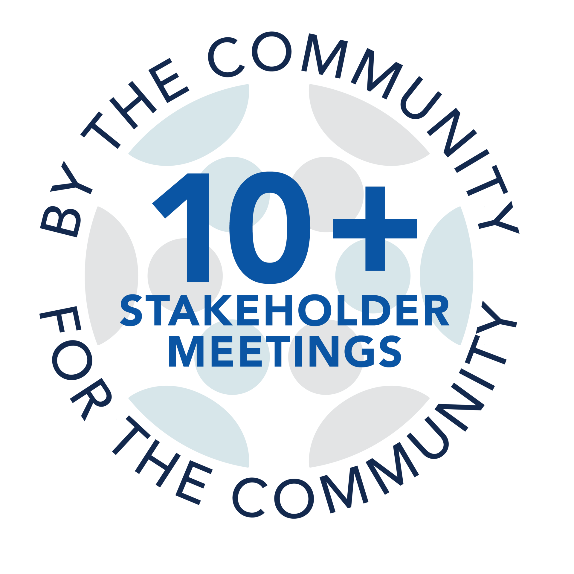 By the Community, For the Community with 10+ Stakeholders Meetings