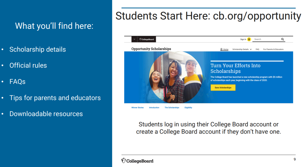 CBOS