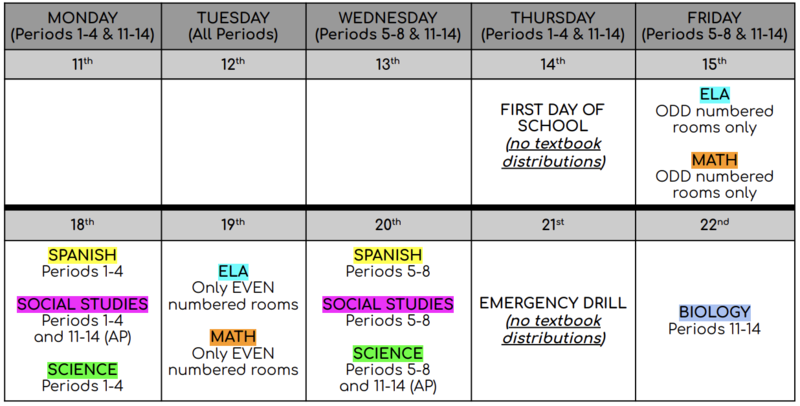 Textbook Distribution Schedule