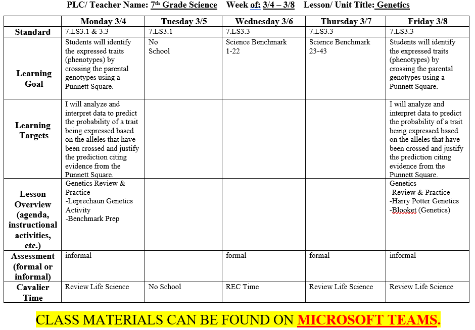 7C Science – Julie Melton – Siegel Middle School