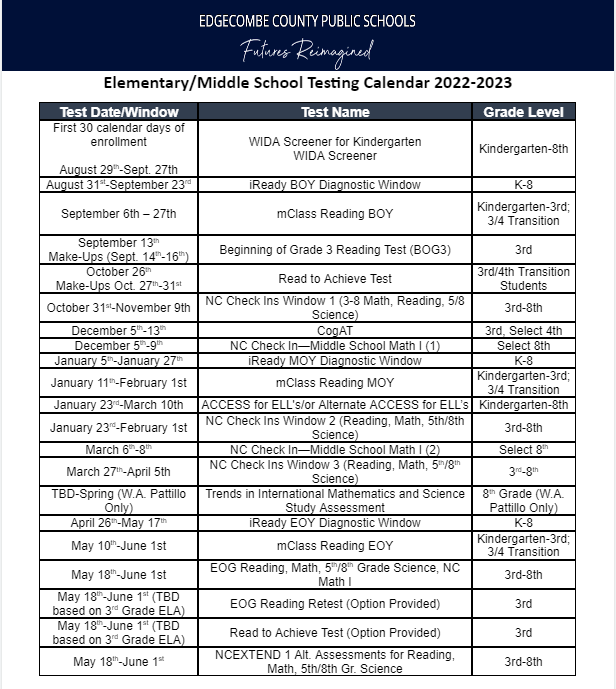 Middle School Testing Calendar 2022-2023