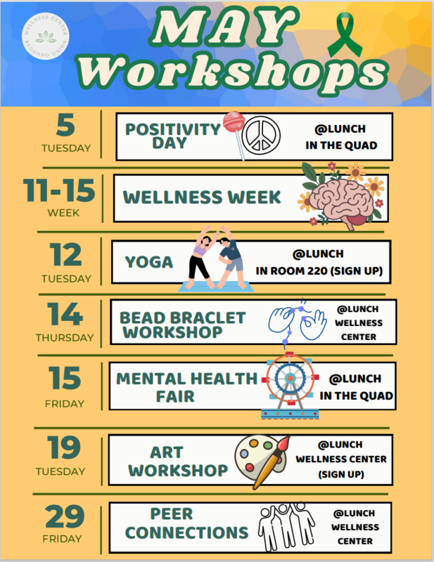 May Workshops.png