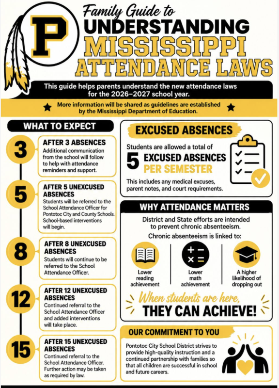 absent flyer