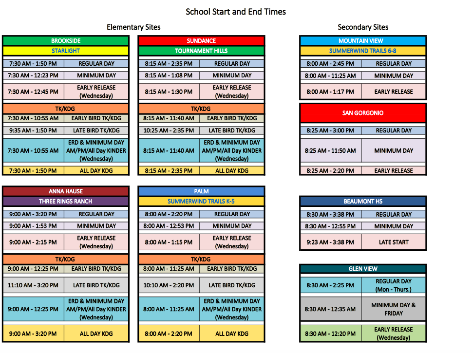 2021-22 New School Start Times