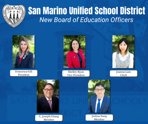 Board New Officers