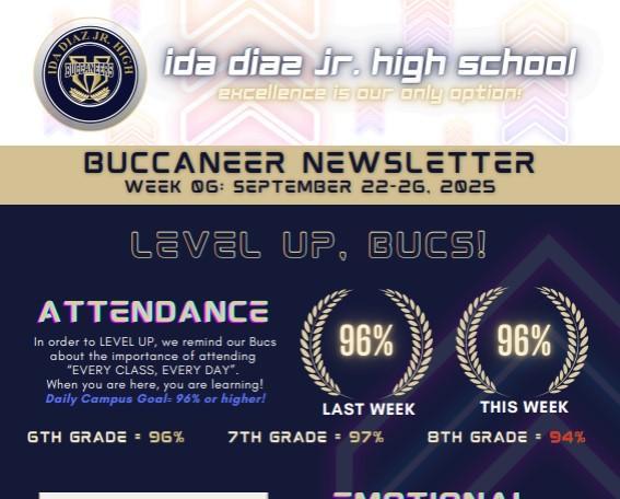 Ida Diaz Jr High