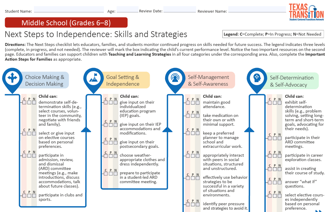 TEA, "Next Steps to Independence: Skills and Strategies": Texas SPED Support