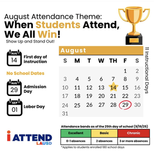August Attendance