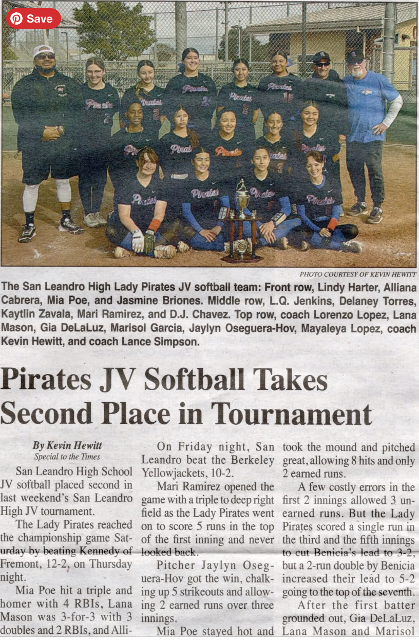 Pirates Second Place in Tournament