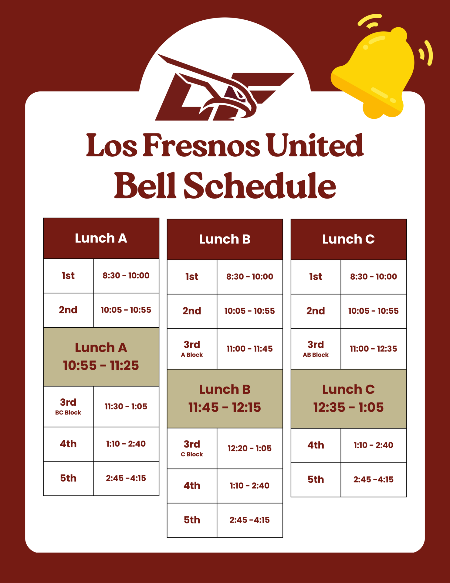 LFU SCHEDULE