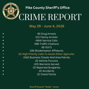 Pike County Sheriff’s Office Crime Report May 29 - June 4, 2026
