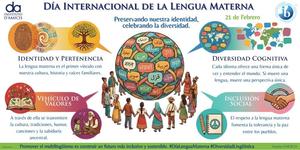Día Internacional Lengua Materna.jpeg