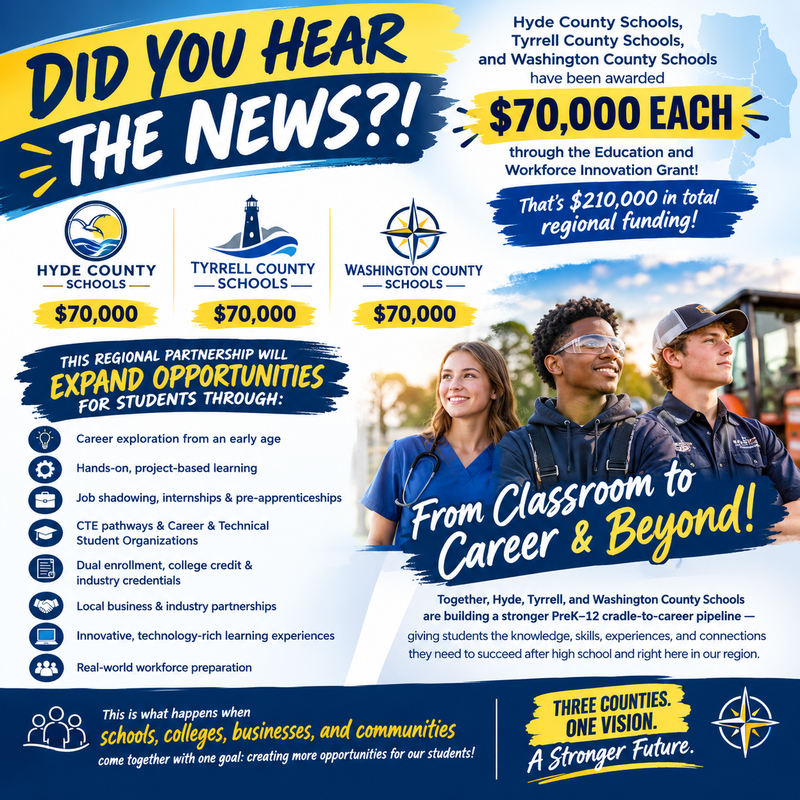 CTE Innovation Grant