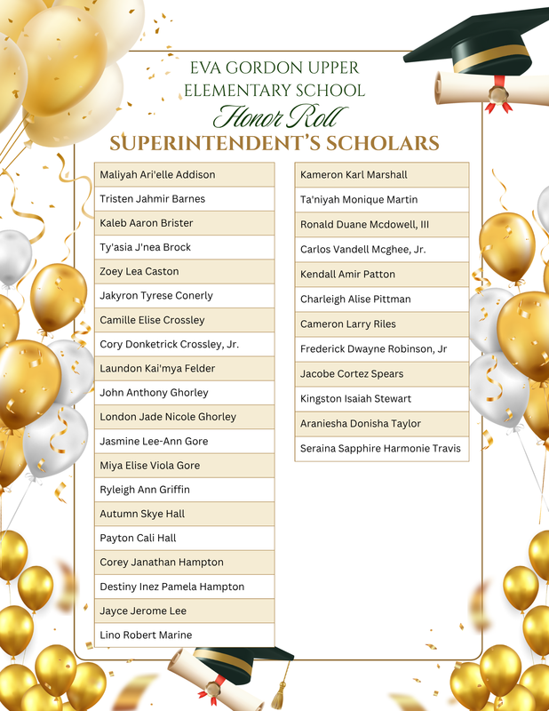 spsd 2025-2026 honor roll