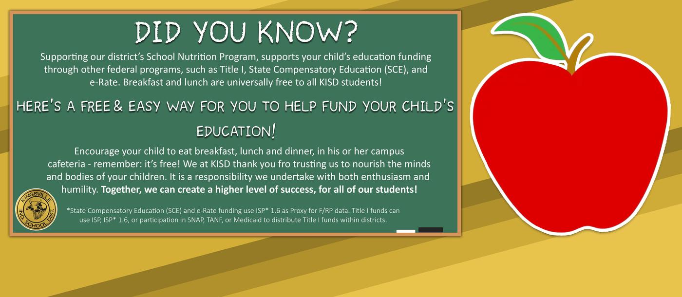 Updated School Nutrition