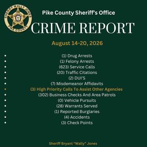 Pike County Sheriff’s Office Crime Report August 14-20, 2026