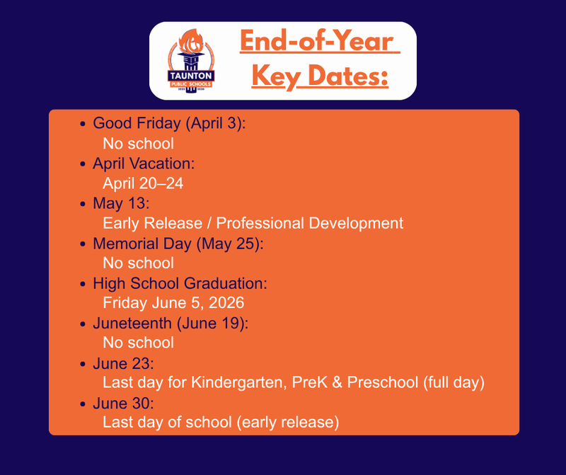 Graphic titled “End-of-Year Key Dates” from Taunton Public Schools. It lists: Good Friday (April 3) – No school; April Vacation – April 20–24; May 13 – Early release and professional development; Memorial Day (May 25) – No school; High School Graduation – Friday, June 5, 2026; Juneteenth (June 19) – No school; June 23 – Last day for Kindergarten, PreK and Preschool (full day); June 30 – Last day of school (early release).