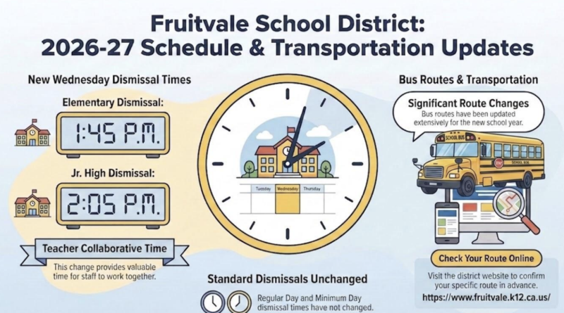 new dismissal times