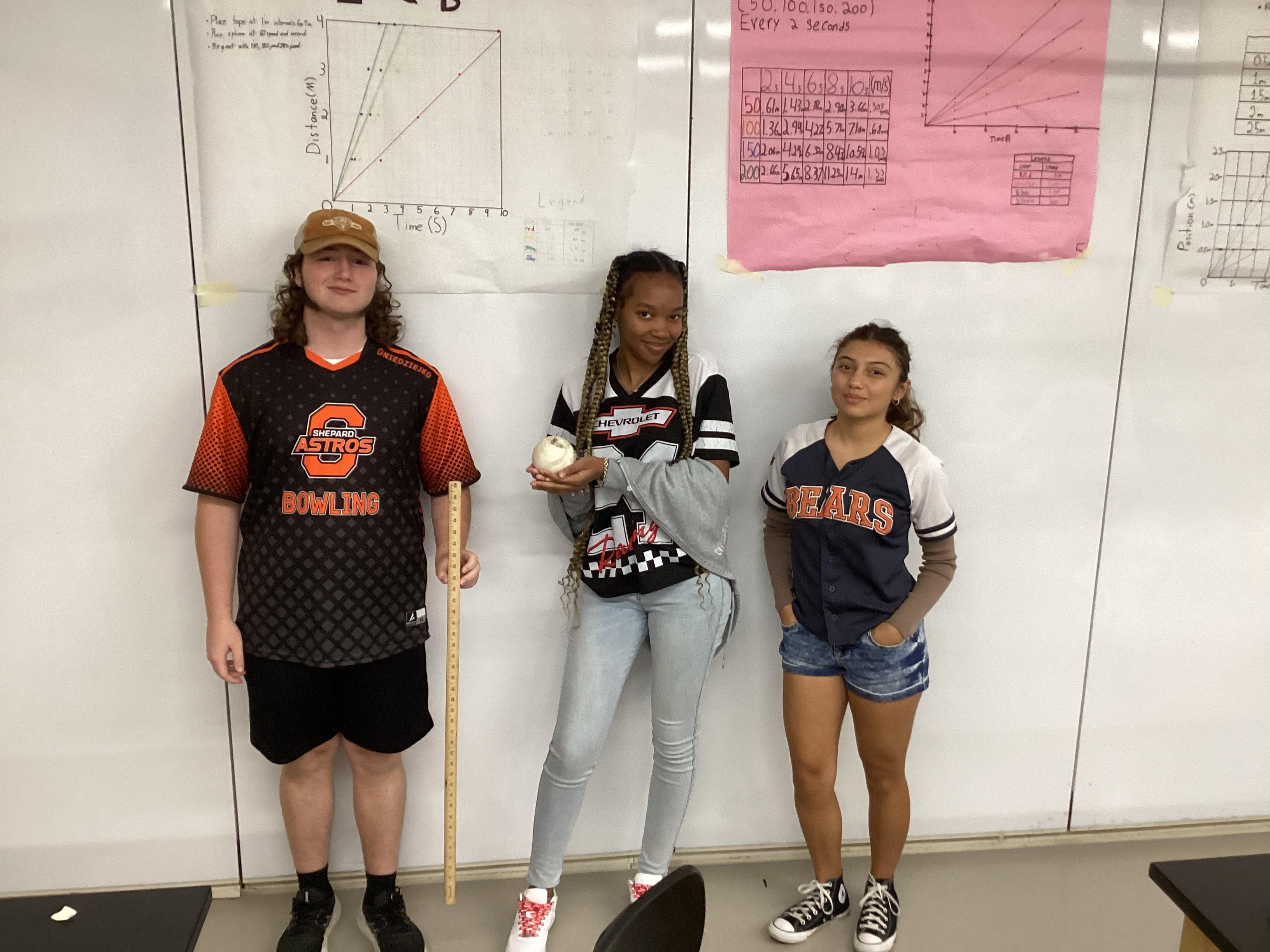 Student lab presentations