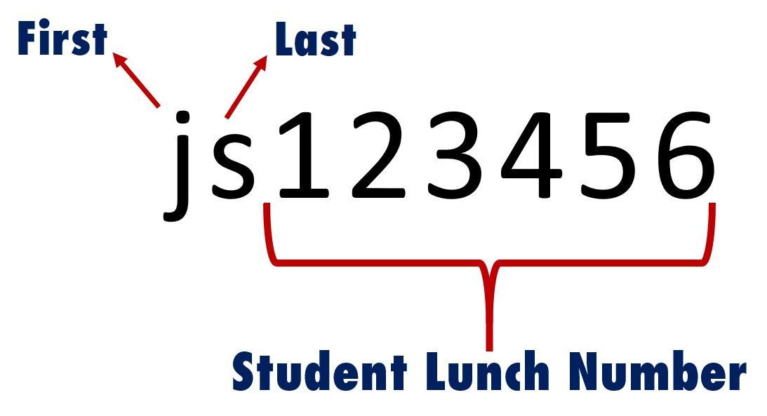 student password convention
