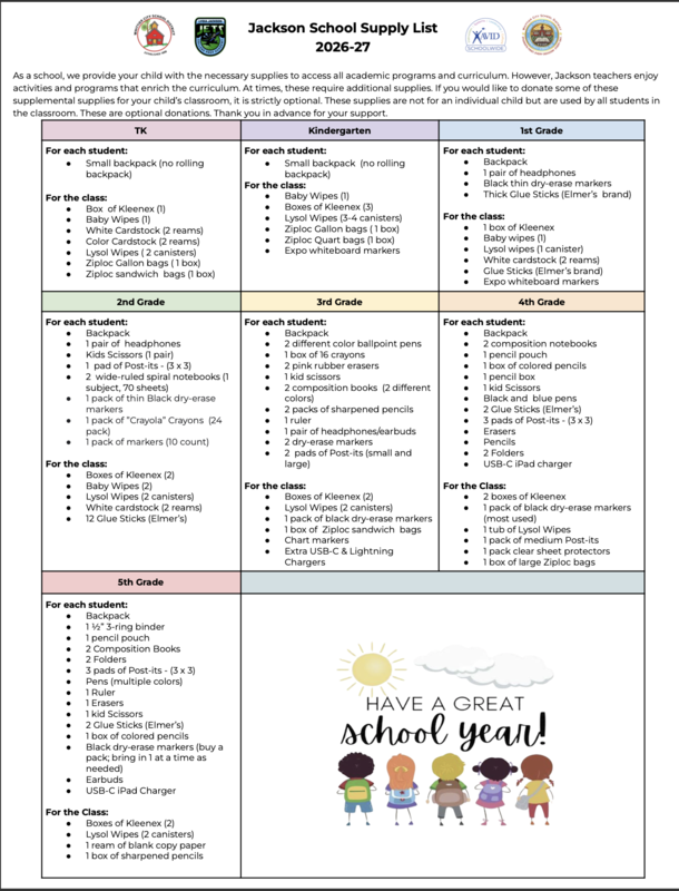 Classroom School Supply list by grade level for Lydia Jackson