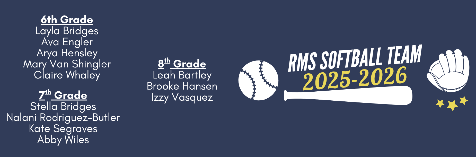 RMS Softball Team roster with player names from 6th to 8th grade on a blue background.