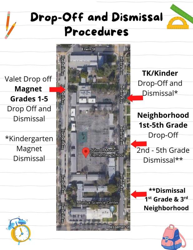 Dismissal Gate