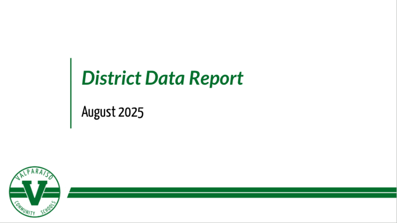District Data Report - August 25, 2025